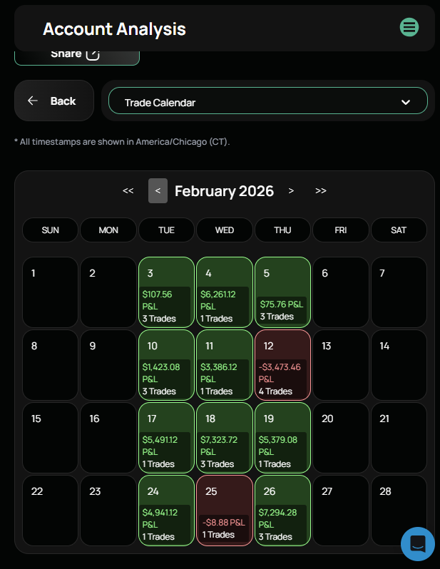 February 2026
